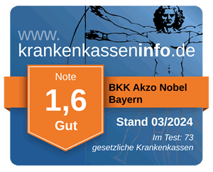 Ergebnis der BKK Akzo Nobel Bayern im aktuellen Krankenkassentest