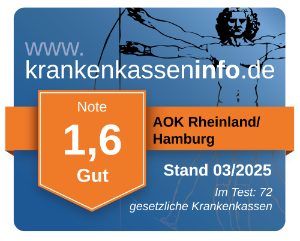 Ergebnis der AOK Rheinland/Hamburg im aktuellen Krankenkassentest