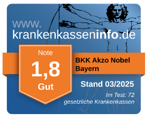 Ergebnis der BKK Akzo Nobel Bayern im aktuellen Krankenkassentest