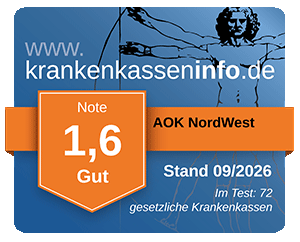 Ergebnis der AOK NordWest im aktuellen Krankenkassentest