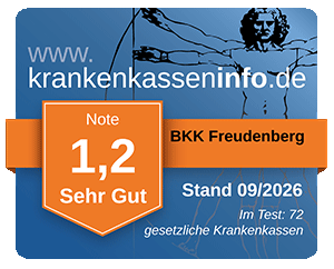 Testergebnis Krankenkassen Test: Die beste Krankenkasse finden