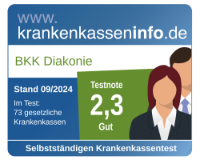 Testergebnis Krankenkassentest für Selbstständige