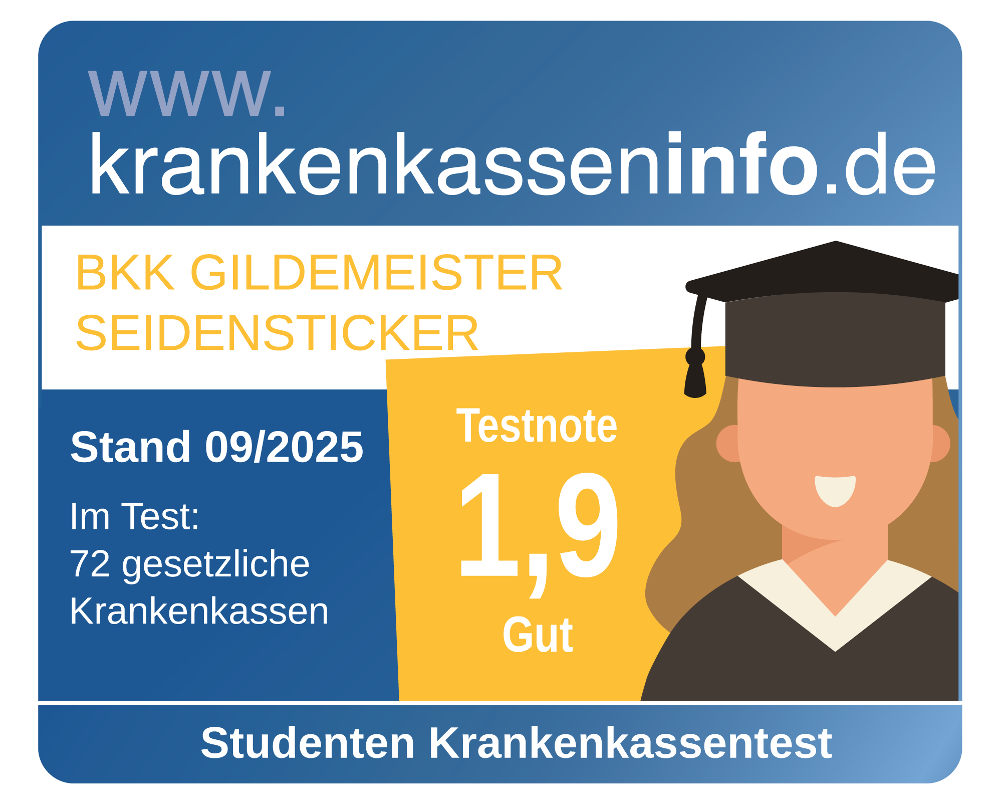Testergebnis großer Krankenkassentest für Studierende
